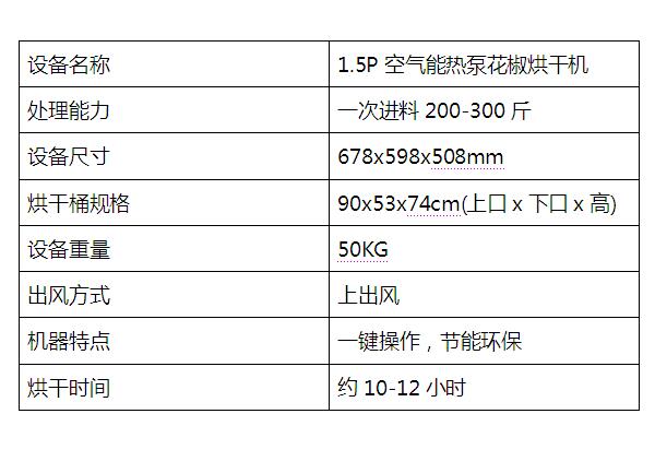 小型花椒烘干机参数