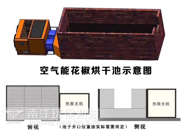 空气能花椒烘干池改造安装示意